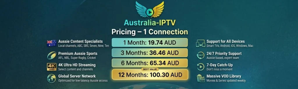 Australia IPTV subscription